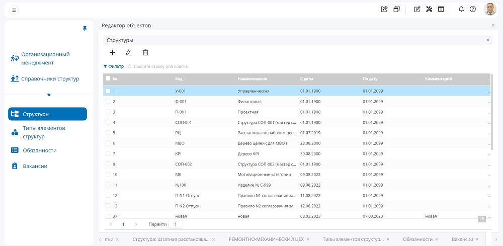 Справочники подсистемы Оргстуктуры в БОСС-НСМ Справочники подсистемы Оргстуктуры в БОСС-НСМ