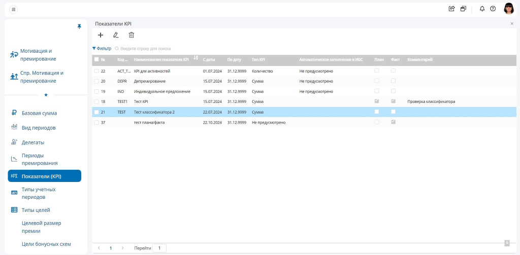 Управление по Целям и KPI в HCM-системе "БОСС" Управление по Целям и KPI в HCM-системе "БОСС"